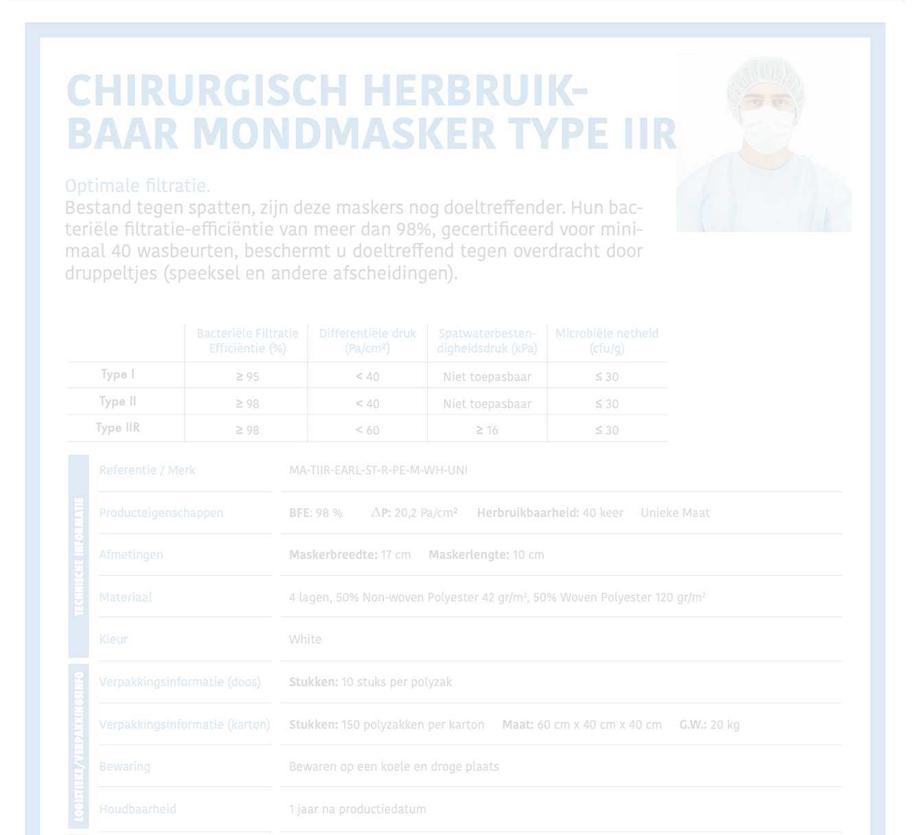 chirurgisch herbruikbaar masker TIIR
