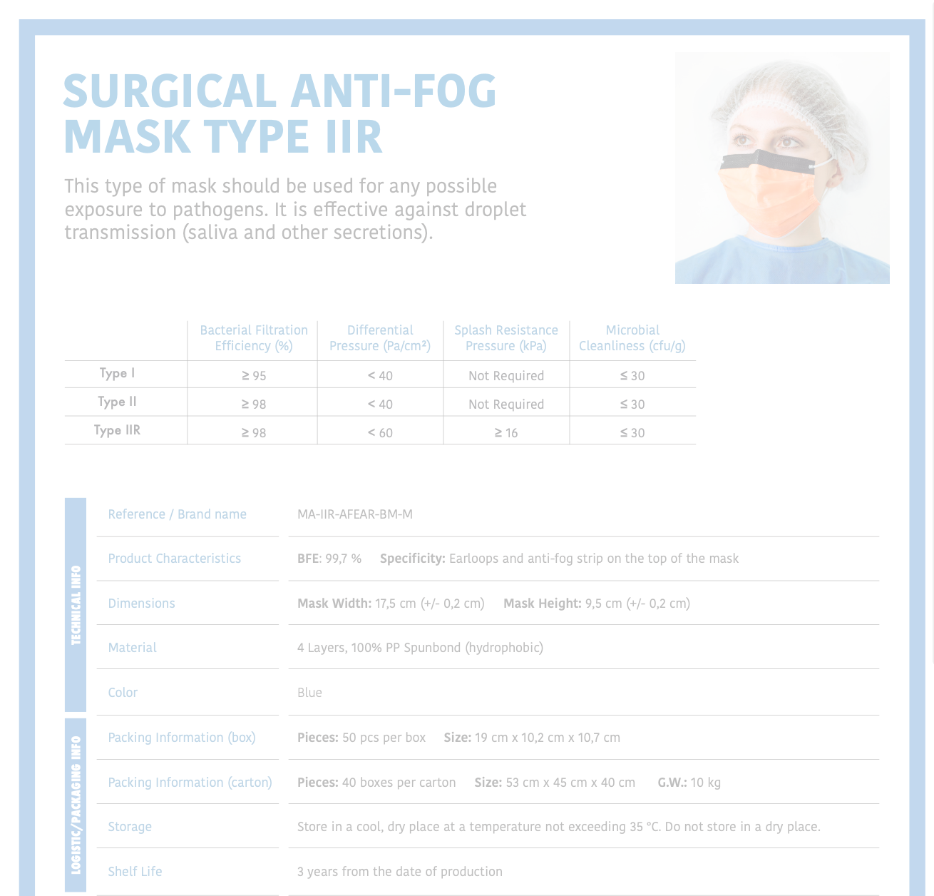 masks type IIR antifog with earloops 